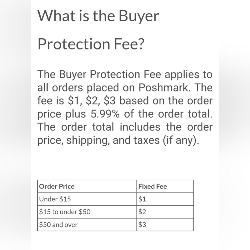 Poshmark Buyer Protection Info